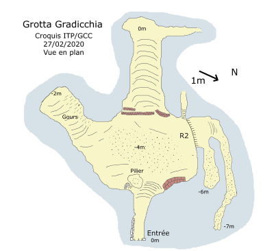 Gradicchia